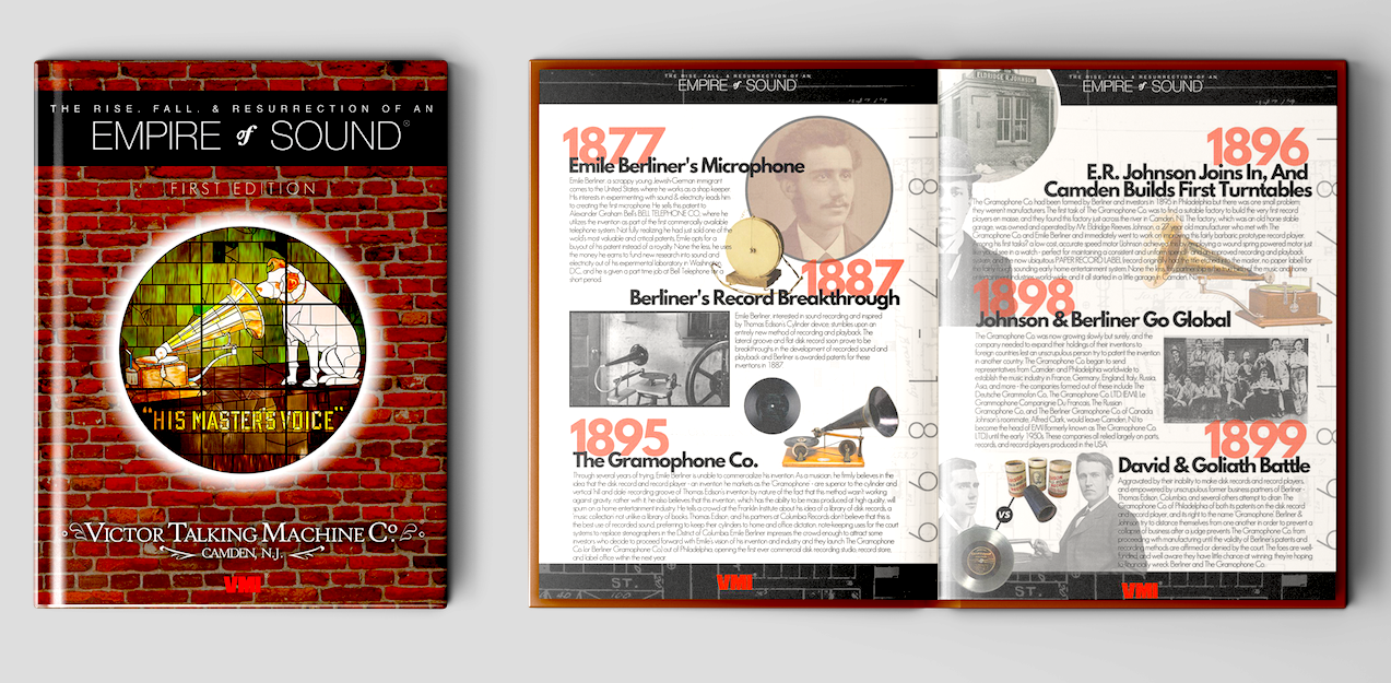EMPIRE of SOUND® 'The Rise, Fall, & Resurrection of an Empire Of Sound' (Hardcover Book) | Victor Talking Machine Co.